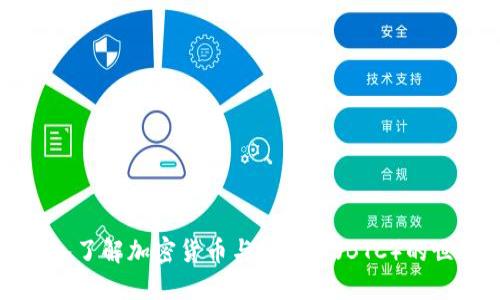 深入了解加密货币与比特币（BTC）的世界