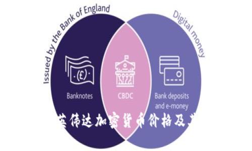 如何实时查询英伟达加密货币价格及其市场影响分析