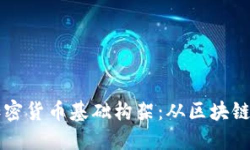 深入了解加密货币基础构架：从区块链到智能合约