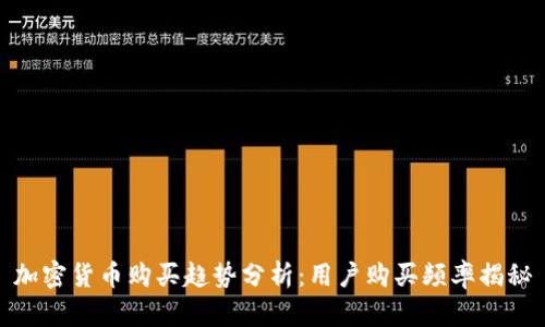 加密货币购买趋势分析：用户购买频率揭秘