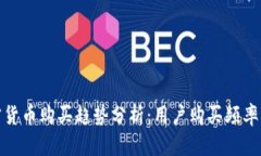 加密货币购买趋势分析：用户购买频率揭秘