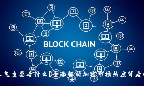 加密货币人气主要看什么？全面解析加密市场热度背后的关键因素