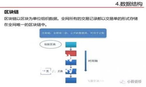 思考一个并且的
加密货币发展的历程与未来展望