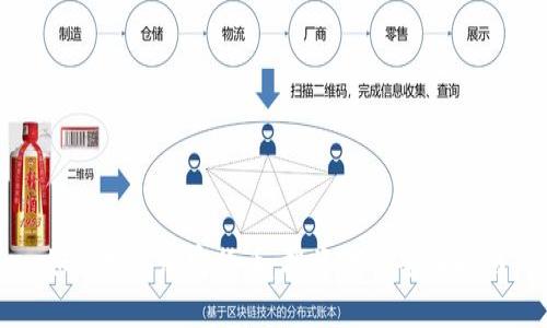如何挑选加密货币：投资者的全面指南