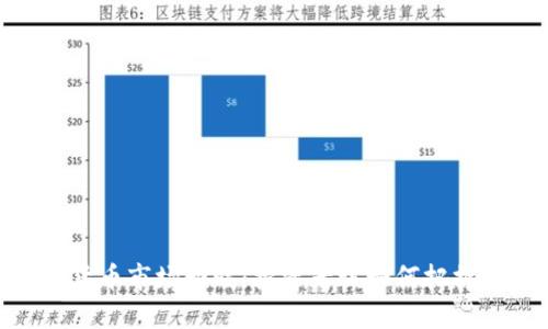 加密货币市场回暖：投资者该如何把握机会