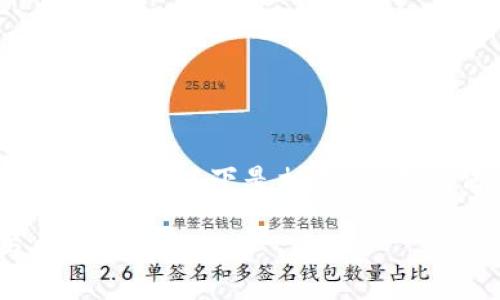 由于用户请求的信息较为复杂，以下是相关的、关键词、以及相关内容概述。

荷兰加密货币投资与申请全指南