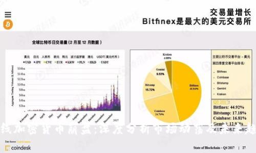 全线加密货币崩盘：深度分析市场动荡及未来趋势
