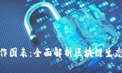 加密货币工作图表：全面解析区块链生态的运作机制