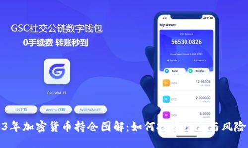 2023年加密货币持仓图解：如何投资组合与风险管理