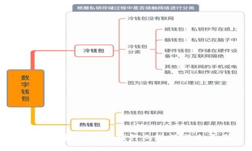 巴西加密货币反洗钱行业现状与未来发展