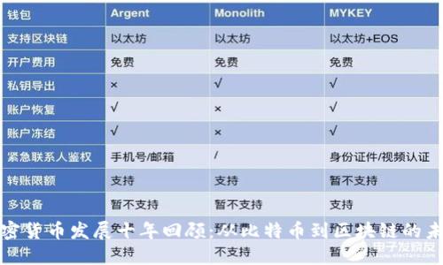 加密货币发展十年回顾：从比特币到区块链的未来