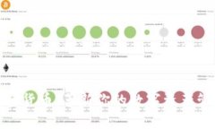 移动加密货币：革新你的数字资产管理体验