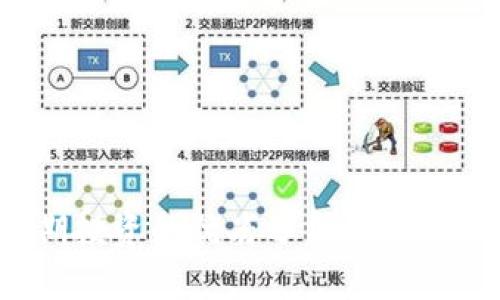 加密货币长期投资的优劣分析：未来的价值与风险