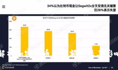 全面解析加密货币购买额度及其影响因素