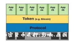 美国禁止加密货币质押：影响、原因与应对策略