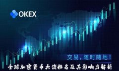 全球加密货币大佬排名及其影响力解析
