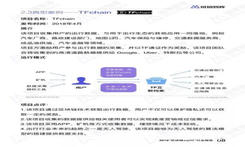 加密货币信息追踪：全面分析与实用指南