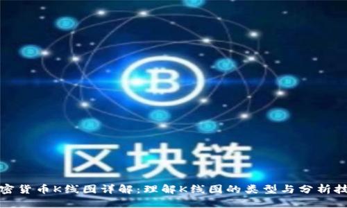 加密货币K线图详解：理解K线图的类型与分析技巧