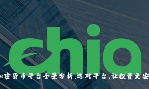 2023年加密货币平台全景分析：选对平台，让投资更安全更高效