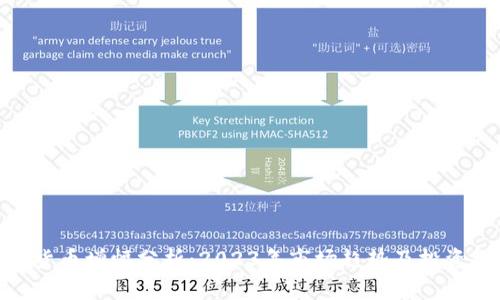 加密货币增幅分析：2023年市场趋势及投资机会