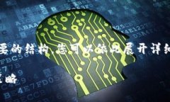 提示：由于篇幅限制，我将为您提供一个概要的