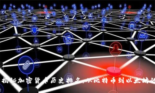 题目：揭秘加密货币历史排名：从比特币到以太坊的崛起