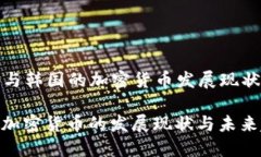Title: 朝鲜与韩国的加密货币发展现状与未来趋势