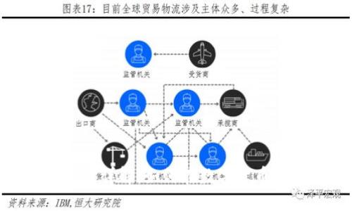 加密货币洗钱手法详解：如何在数字货币中隐藏非法资金