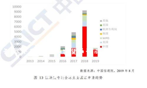 由于篇幅较长，以下是关于