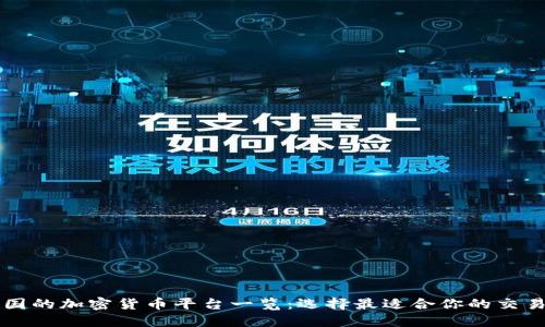 中国的加密货币平台一览：选择最适合你的交易所