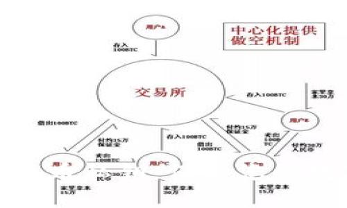 深入了解加密货币私钥：保护您的数字资产的关键