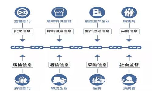 深入探讨数字加密货币的演变、现状与未来