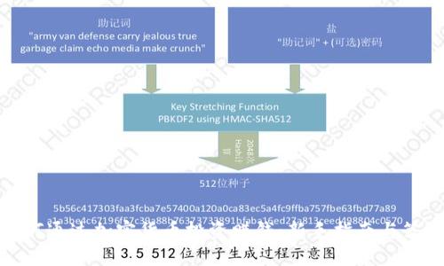 如何通过加密货币投资赚钱：新手指南与策略