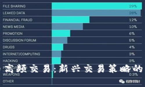 加密货币高频交易：新兴交易策略的深度解析