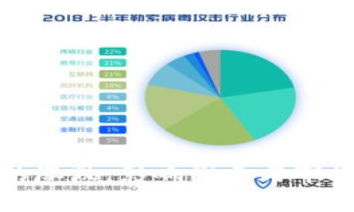 加密货币的涨跌：影响因素与市场趋势分析
