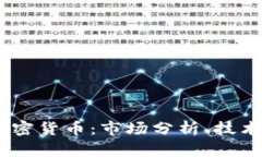 深入探讨Skew加密货币：市场分析、技术背景及未