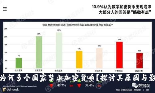 : 为何多个国家禁止加密货币？探讨其原因与影响