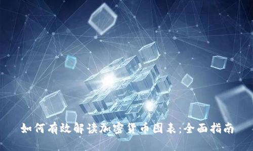 如何有效解读加密货币图表：全面指南