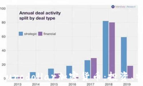   
深入了解Eurodollar加密货币：投资、特点与未来