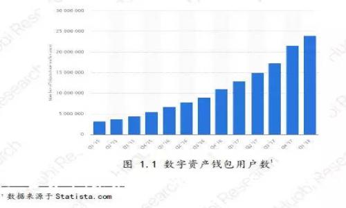 加密货币：未来金融的颠覆者与技术革命