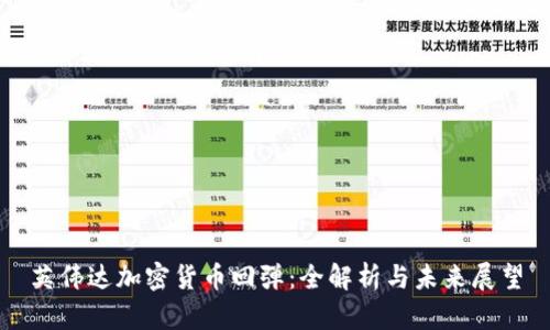 英伟达加密货币回弹：全解析与未来展望