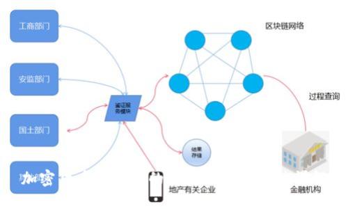 加密货币被锁定的原因及解决方法详解