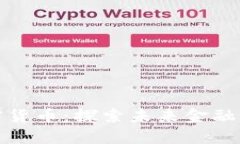 小米与加密货币：探索未来金融的创新之路