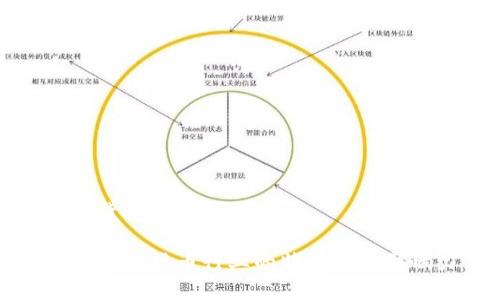 加密货币行业特点

探讨加密货币行业的特点及其影响力