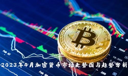 2023年4月加密货币市场走势图与趋势分析