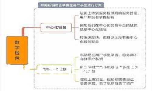 美国加密货币批准的现状与未来展望