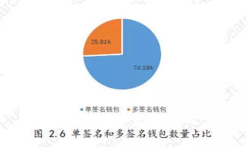 思考一个并且的，放入