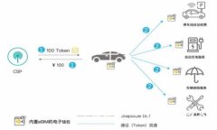 深入了解加密数字货币交易：如何成功投资与交