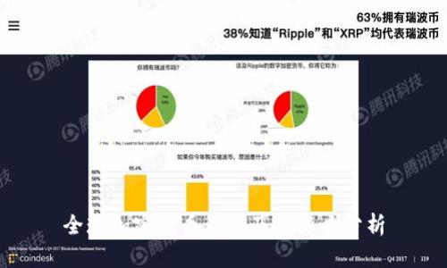 全球加密货币总量及其影响分析