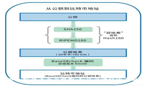 委内瑞拉加密货币全面解析：如何影响经济与国际关系